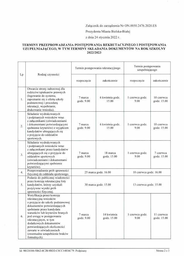 Nabór Do Klas Pierwszych Szkół Podstawowych 20222023 Przedszkole Nr 54 