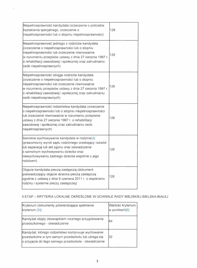 Postępowanie rekrutacyjne i postępowanie uzupełniające na rok szkolny